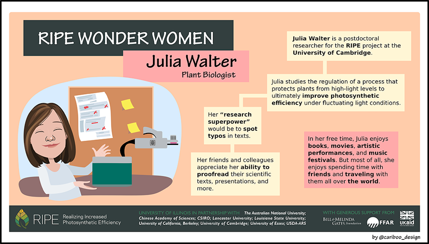 Julia Walter