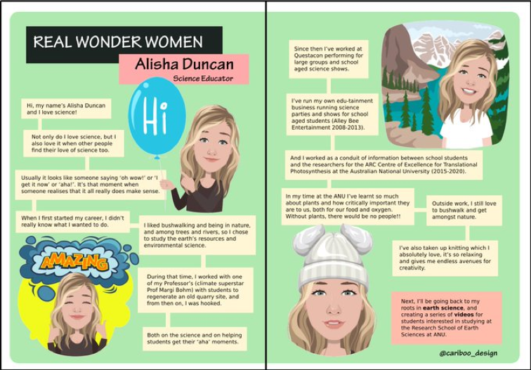 Alisha Duncan