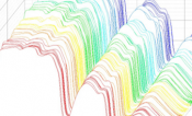 Thumbnail image of a figure from the paper