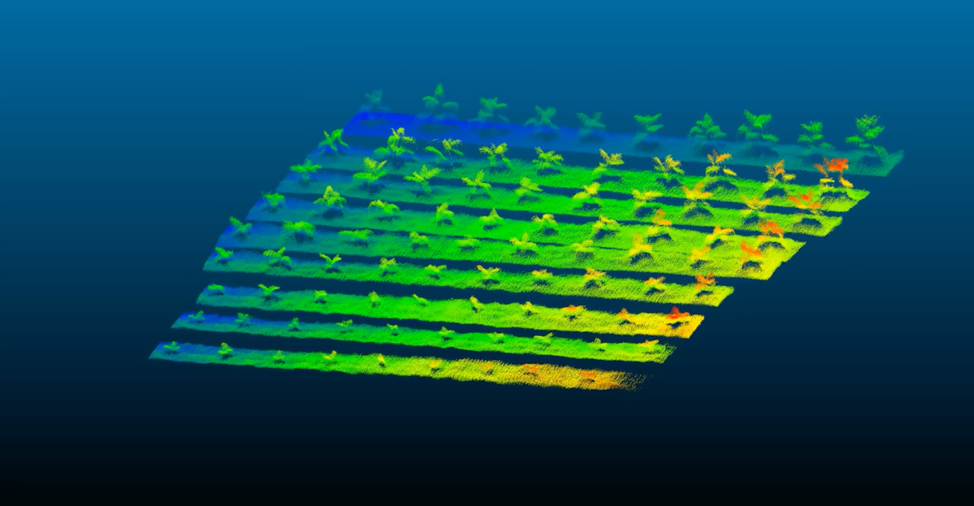 Lidar results